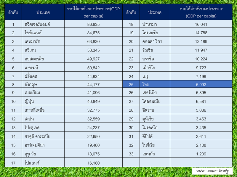 2_thaiworldcup1