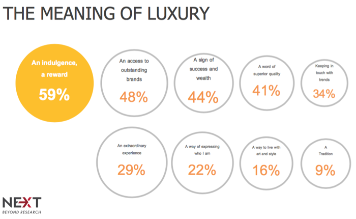 3_luxurybrand