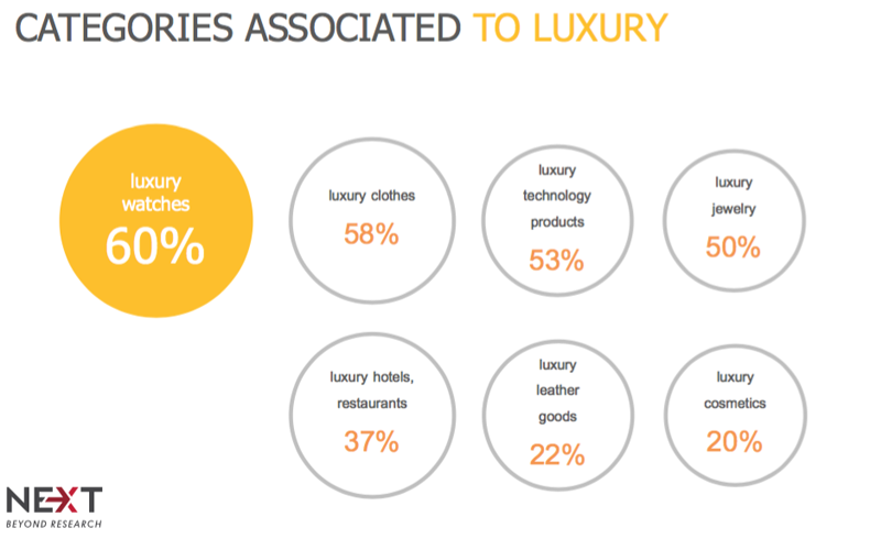 4_luxurybrand