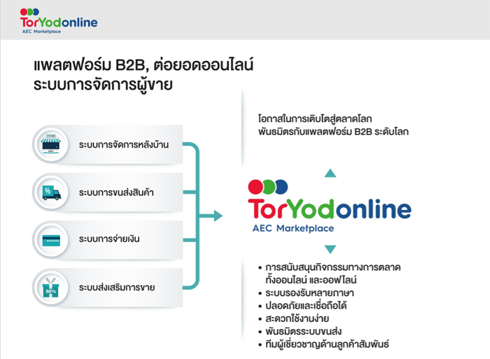 4_toryod
