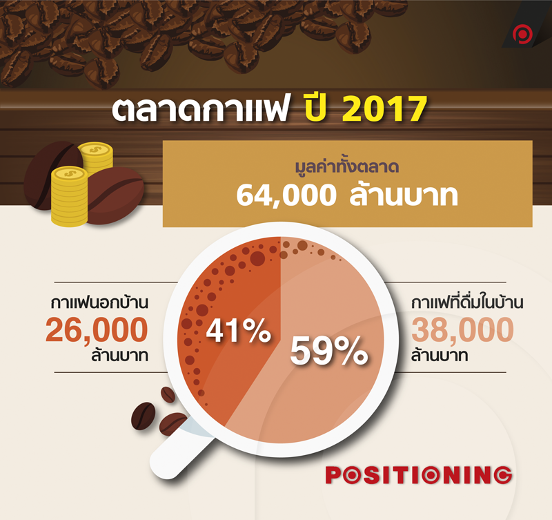 info1_nescafe