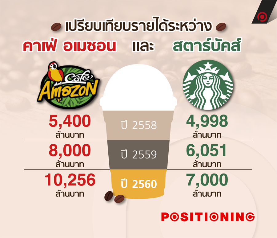 info2_coffee