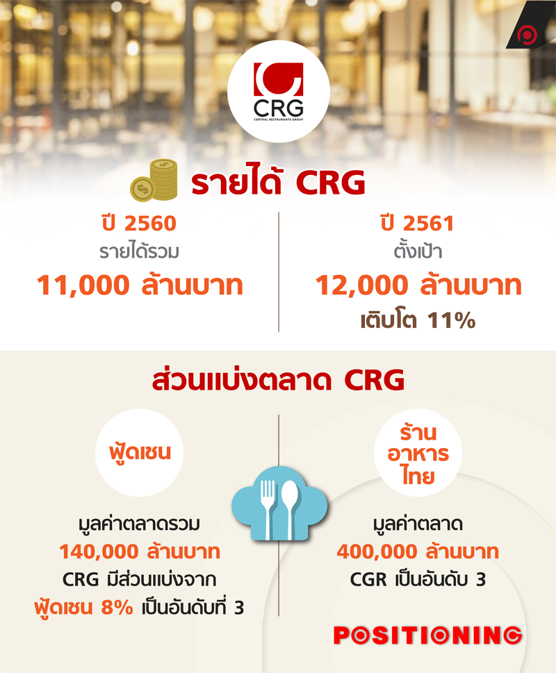 info2_foodheaven_new