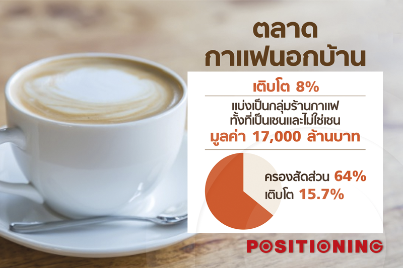 info2_nescafe_new
