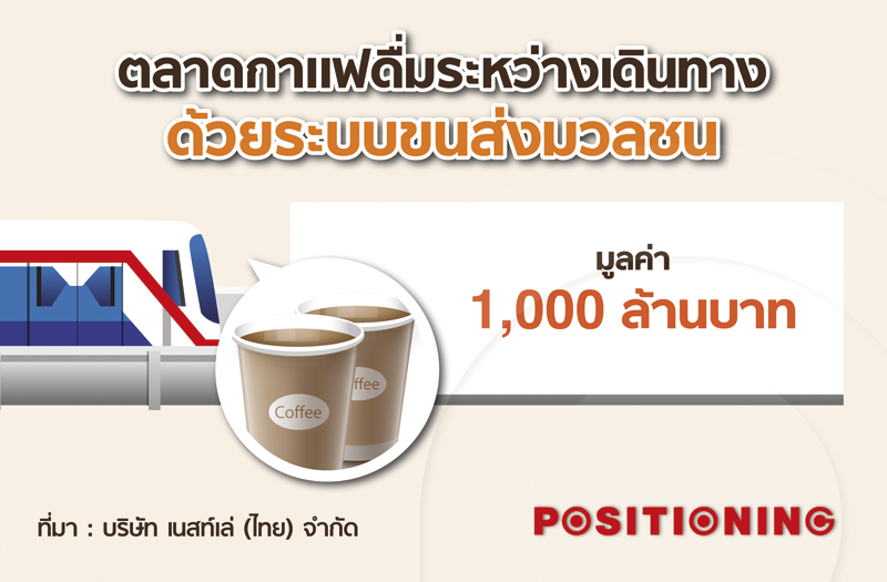 info3_nescafe_new