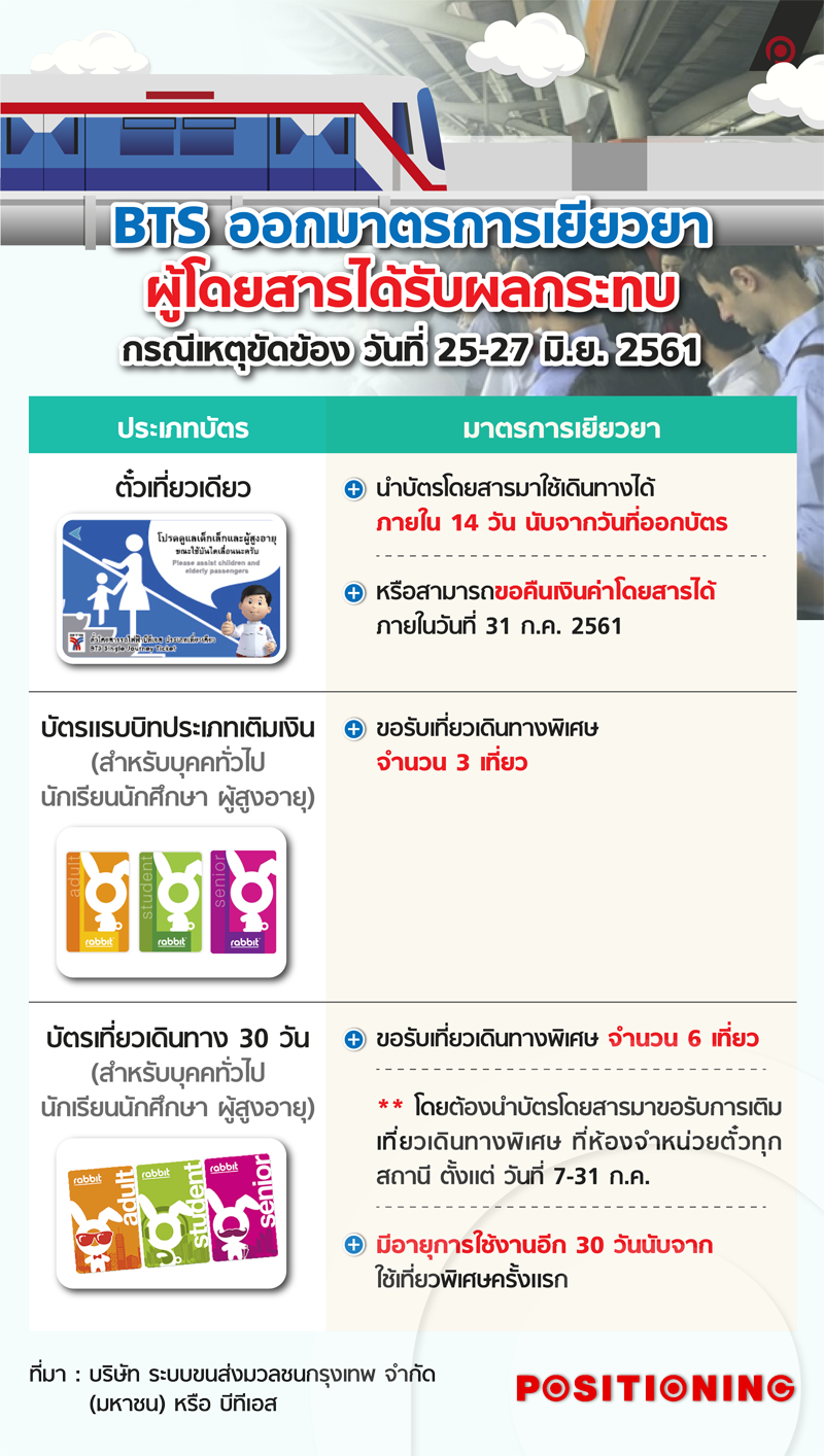 info_bts1_new