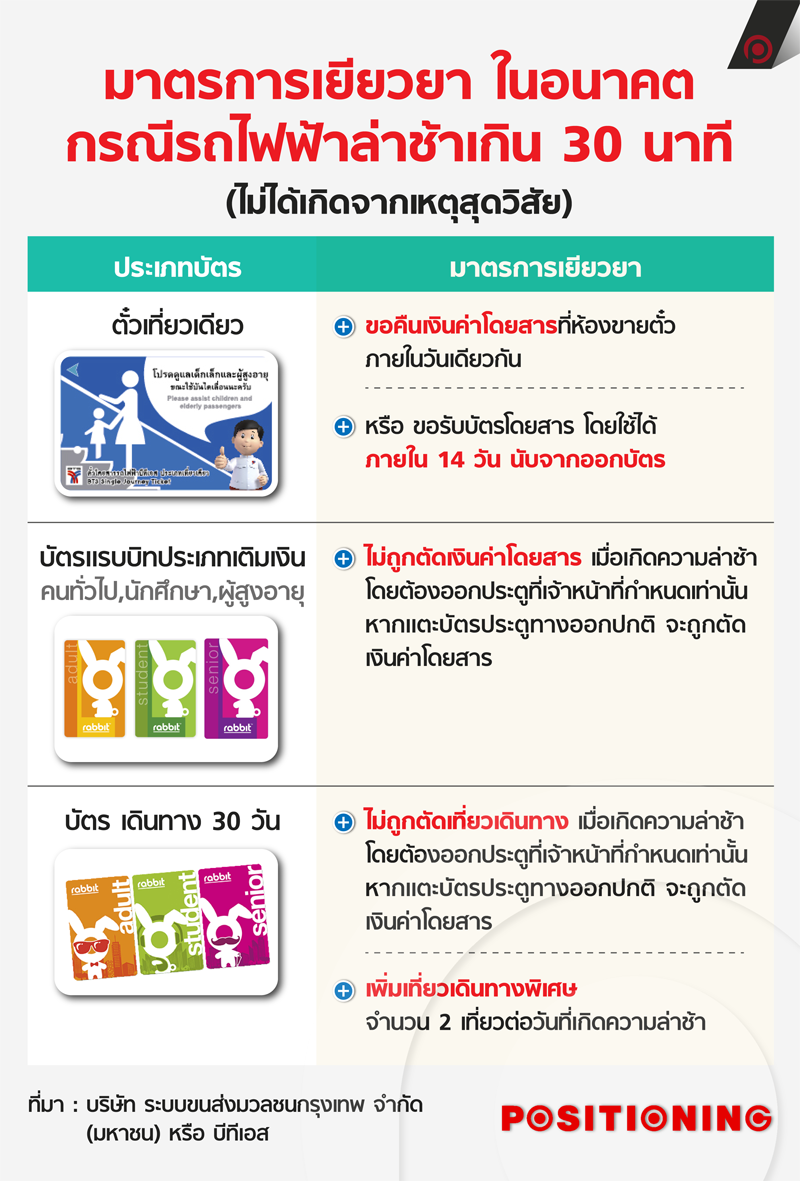 info_bts2_new
