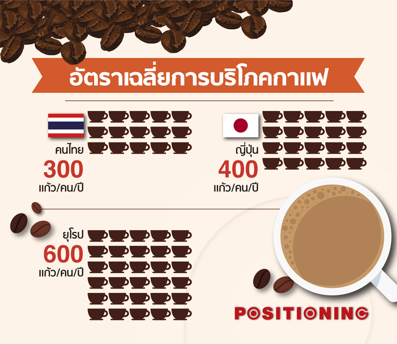 info_coffeenew1