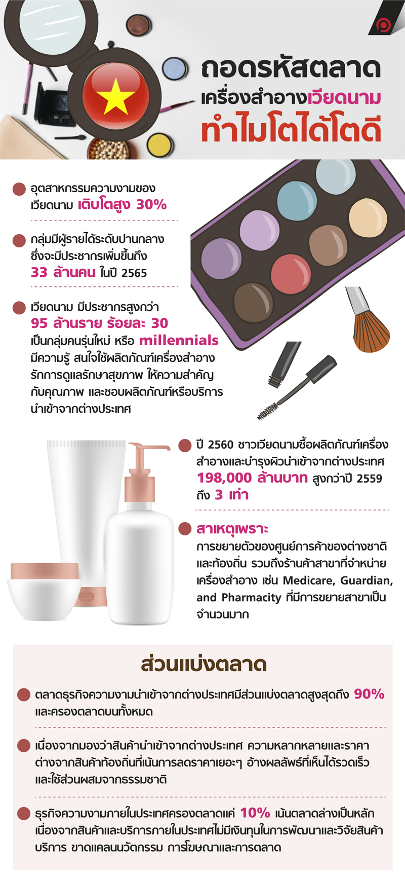 info_cosmetic1