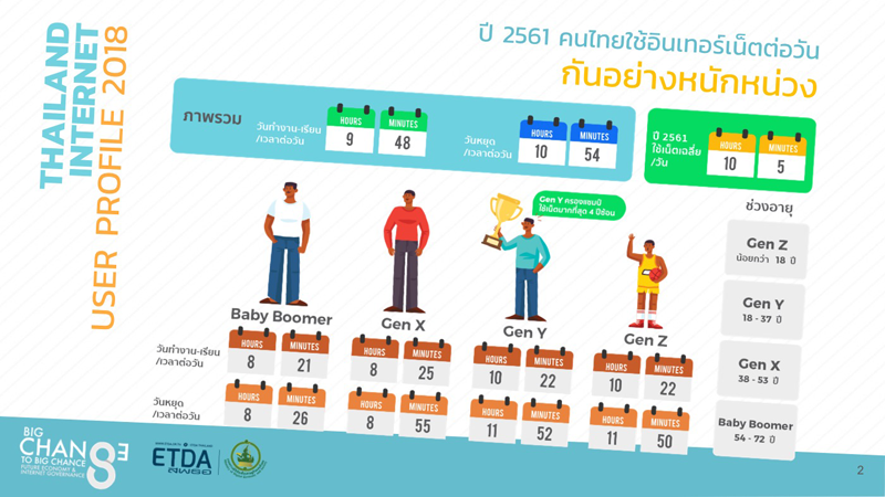 info_social2