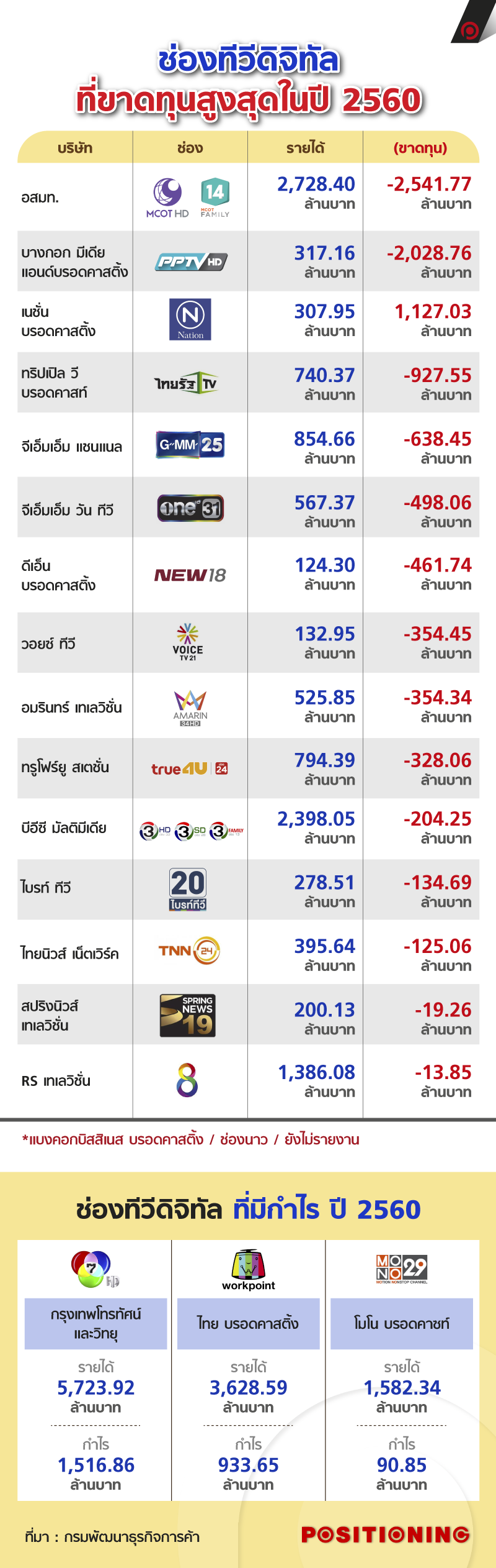 info_tv_new