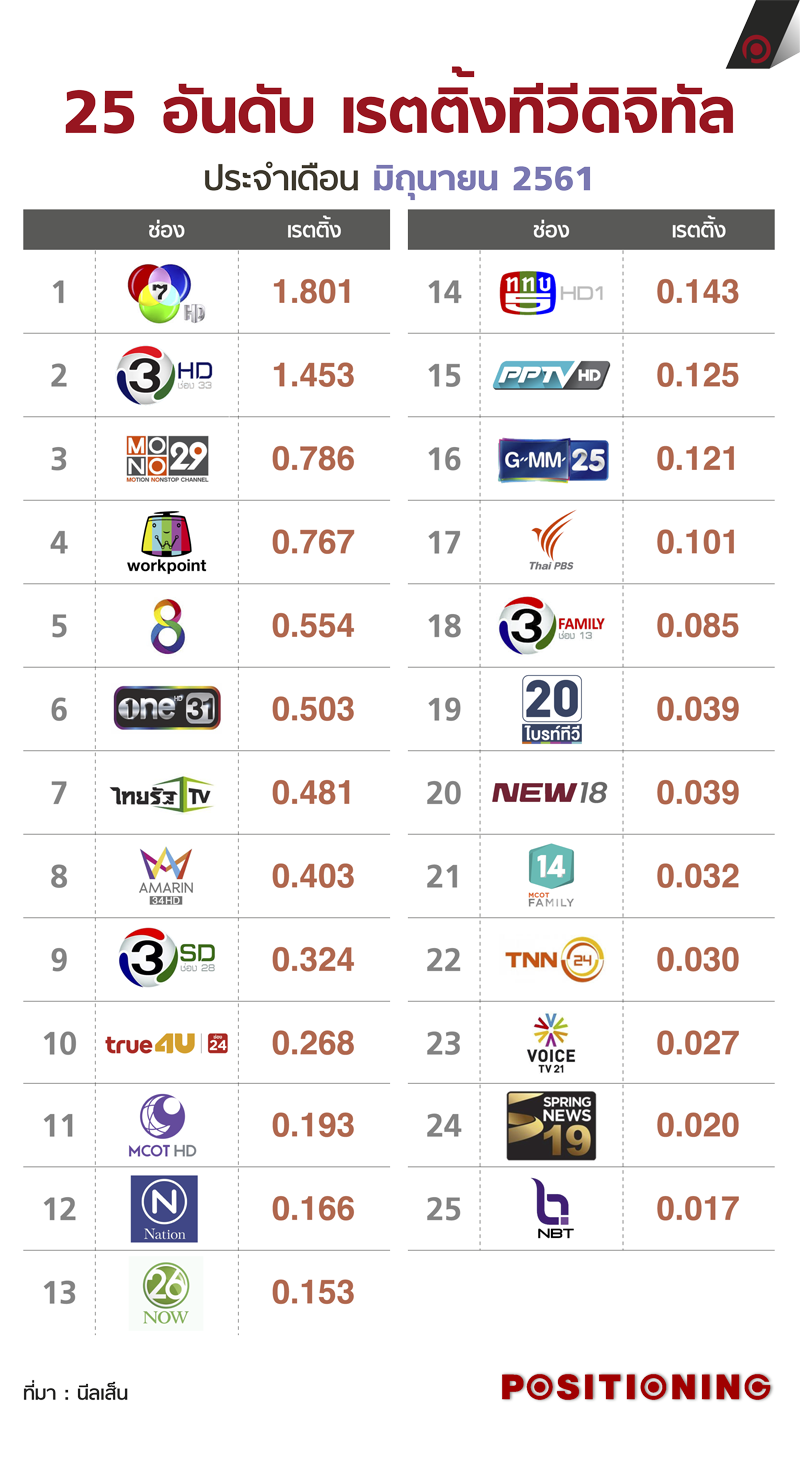 info_tv_new61