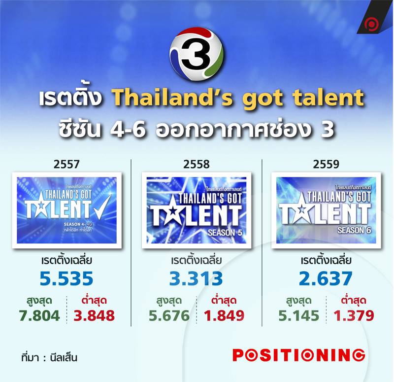 info_workpointth
