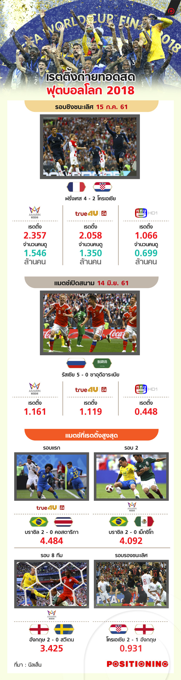 info_worldcup16_new