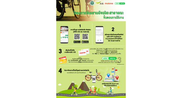 Mobike