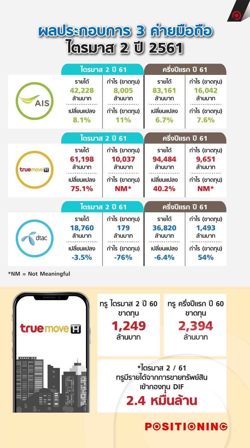 info1_ais