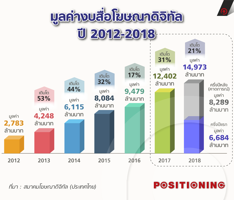 info1_digitalad
