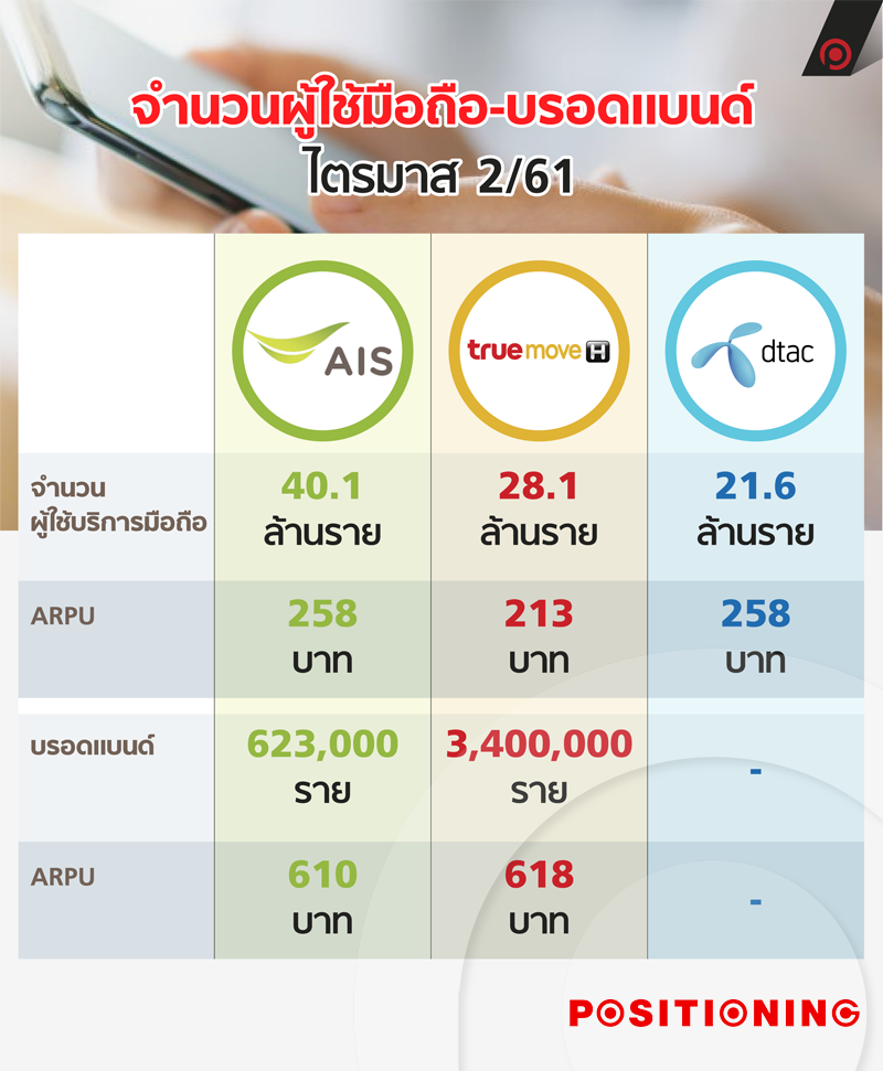 info3_ais