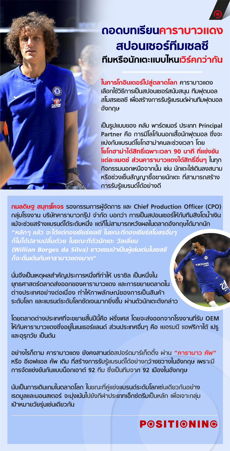 info_carabao