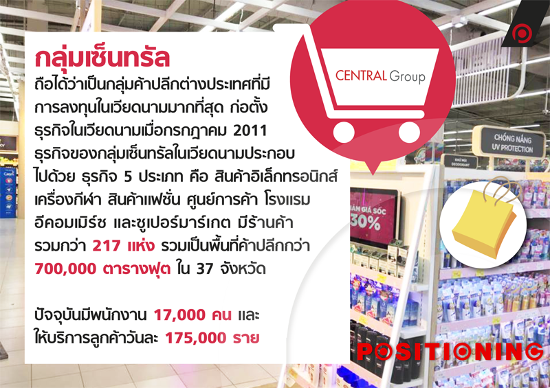 info_central_new