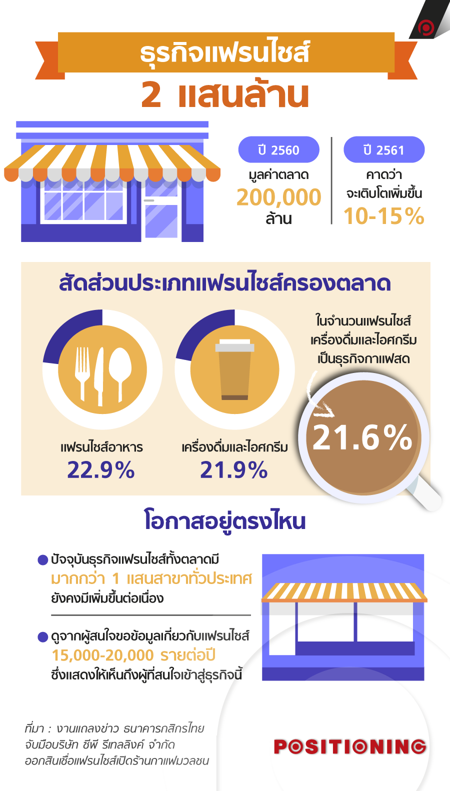 info_franchise_new