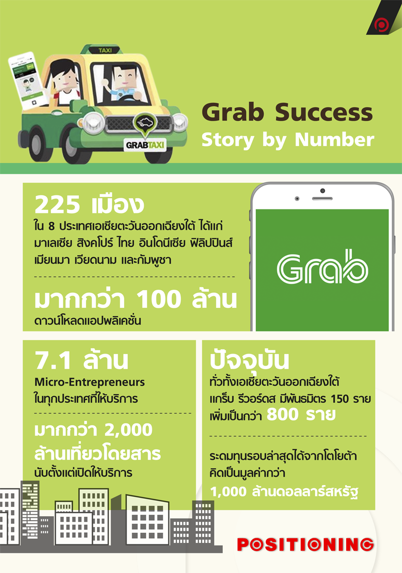 info_grab