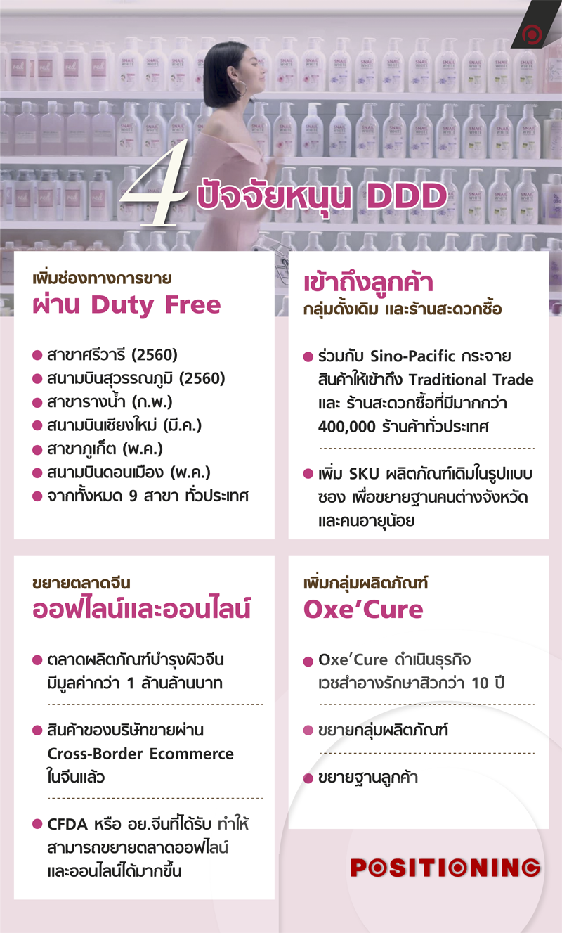 info_snail