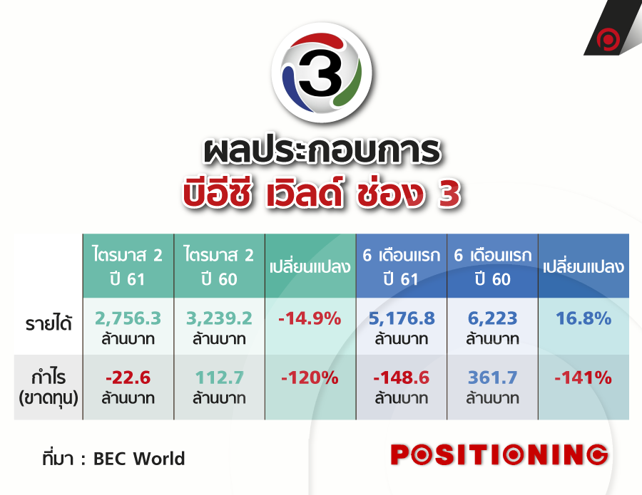 info_tv3_new