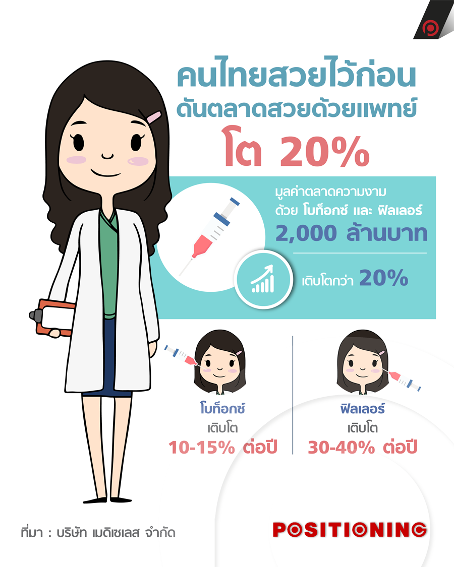 open_botox_new