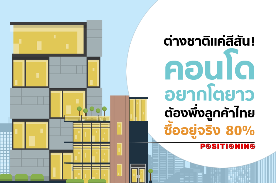 open_condo