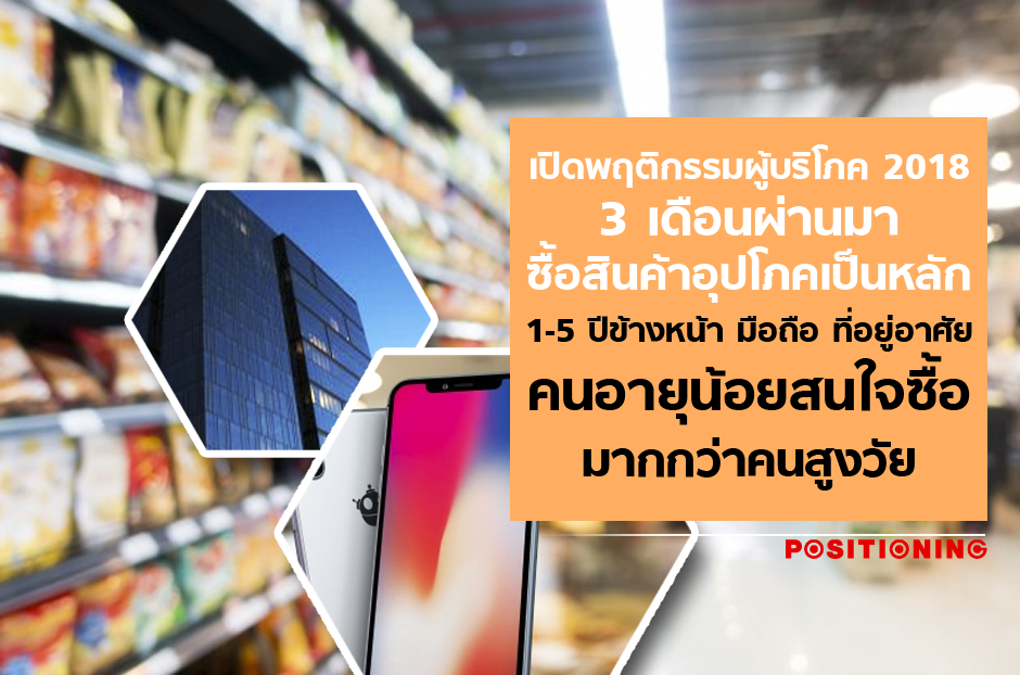 open_fmcg