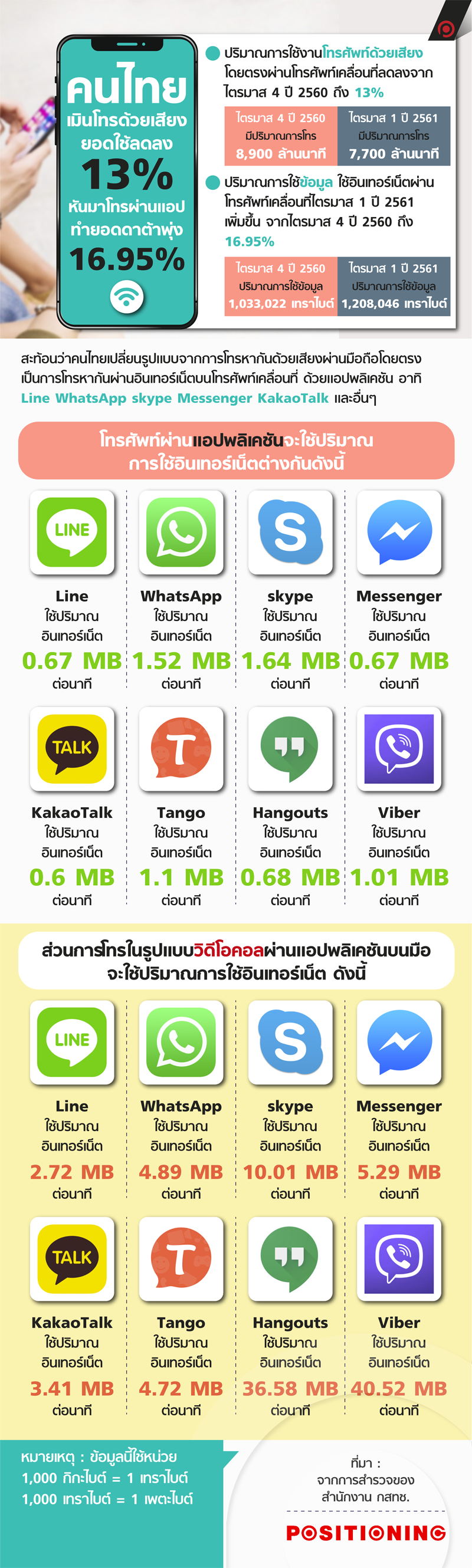 open_internet_app_new