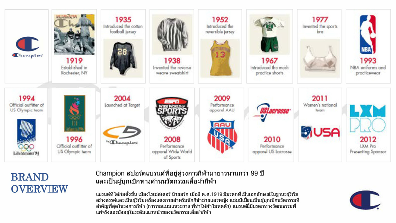 1_champion