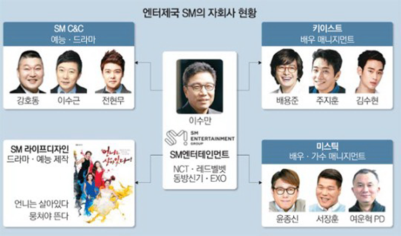 1_kpop