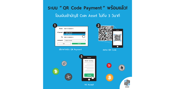 CAX-QR