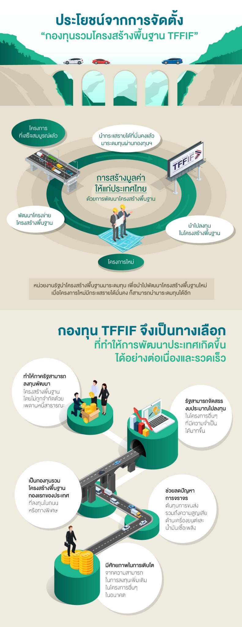 TFFIF-Positioning_1