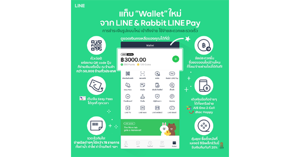 Wallet Ta
