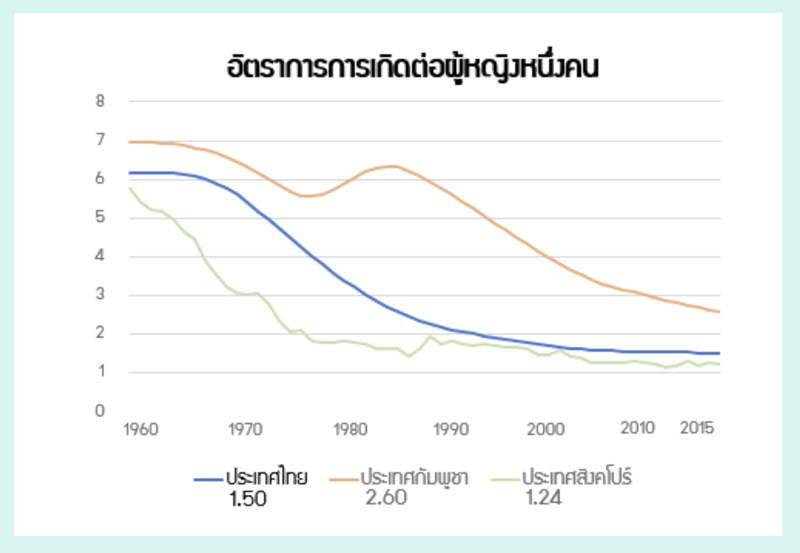 info1_olderthai