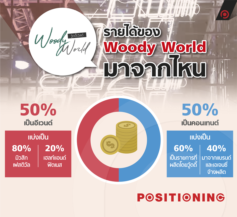 info1_woody1