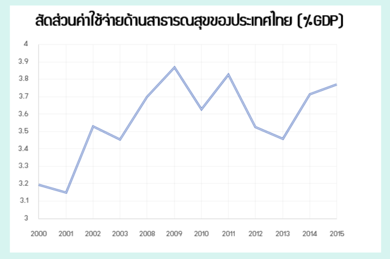 info2_olderthai