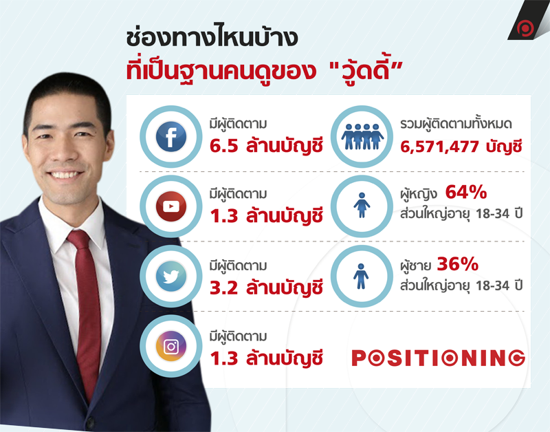 info2_woody1