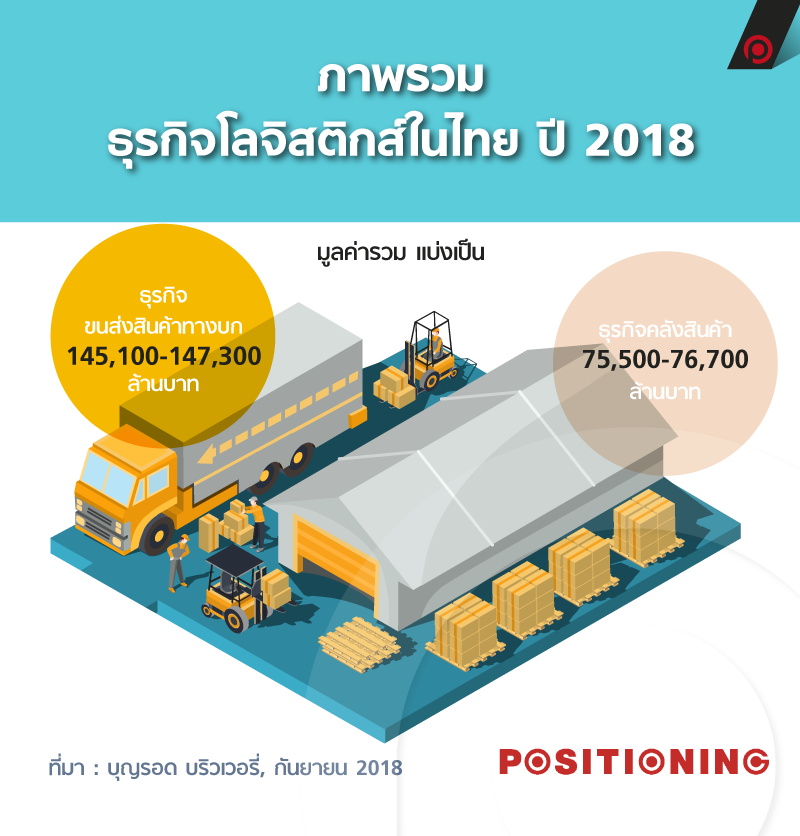 info_bevchain