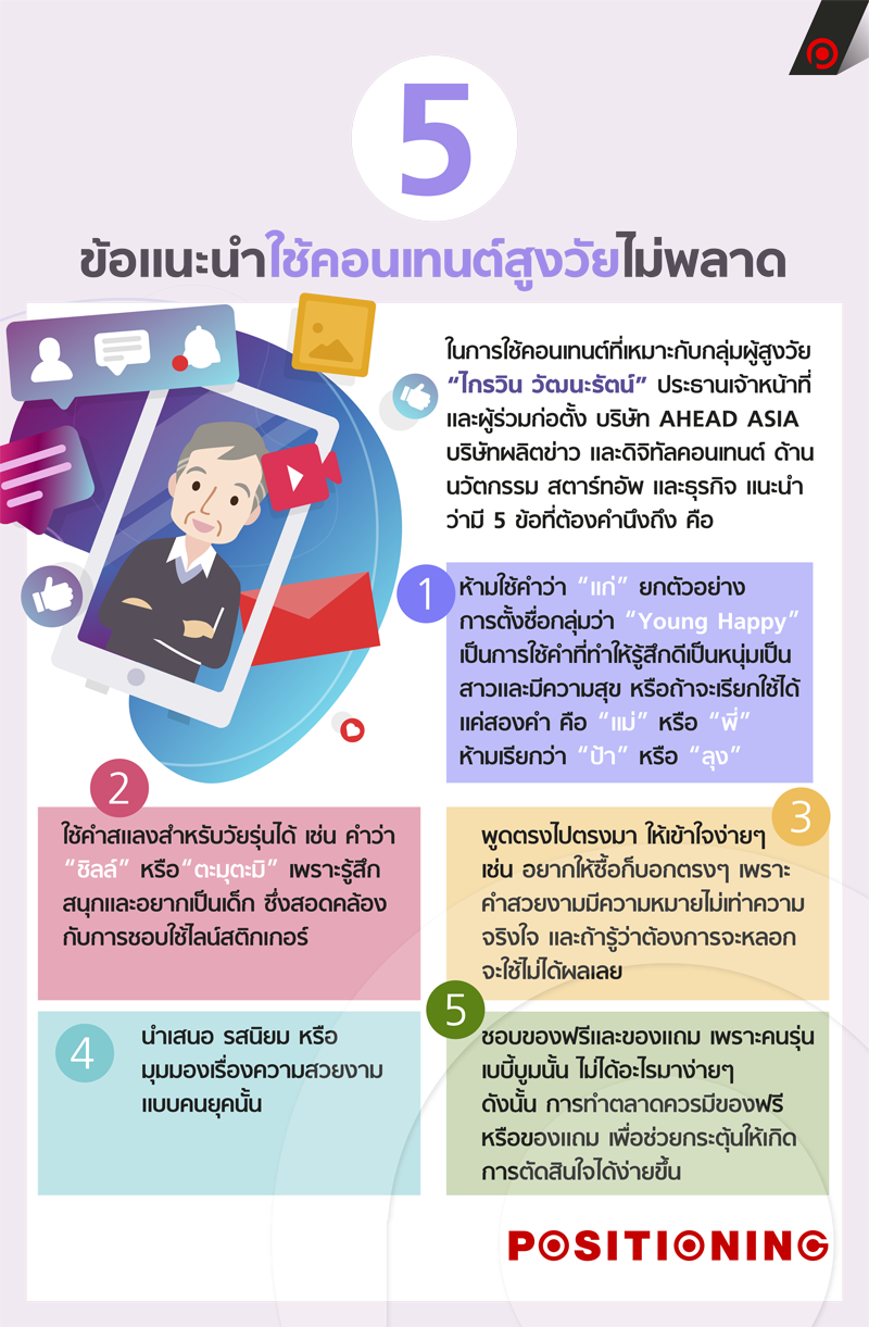 info_conten_older