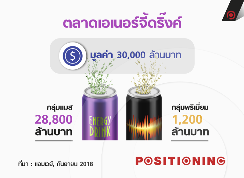 info_energydrink
