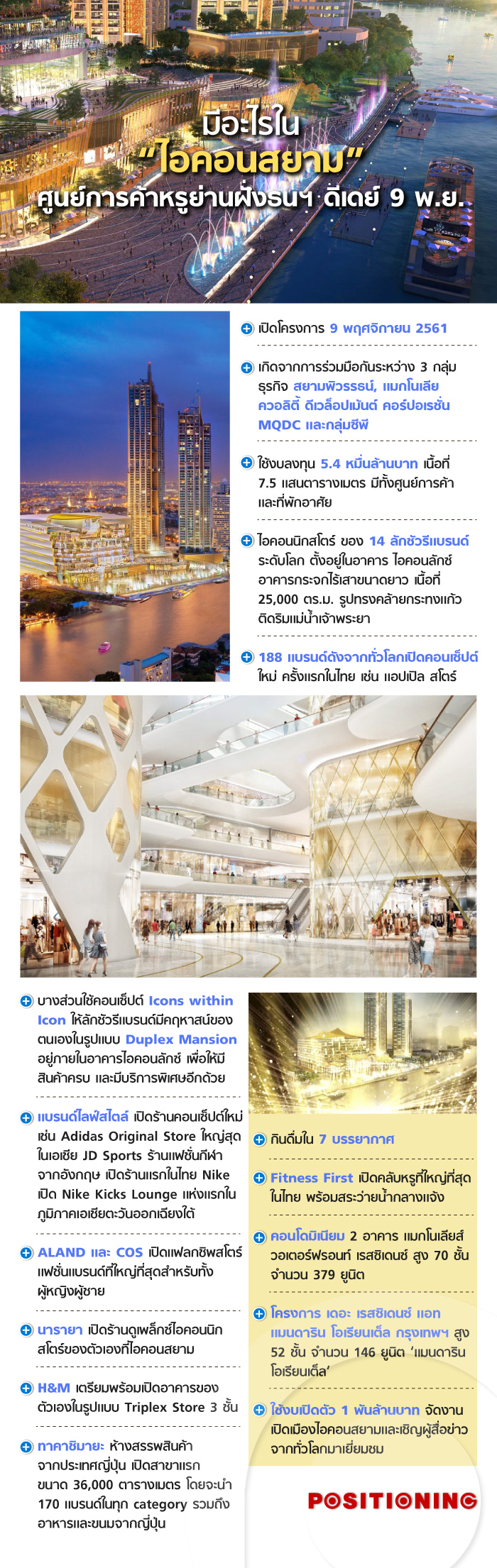 info_iconsiam4