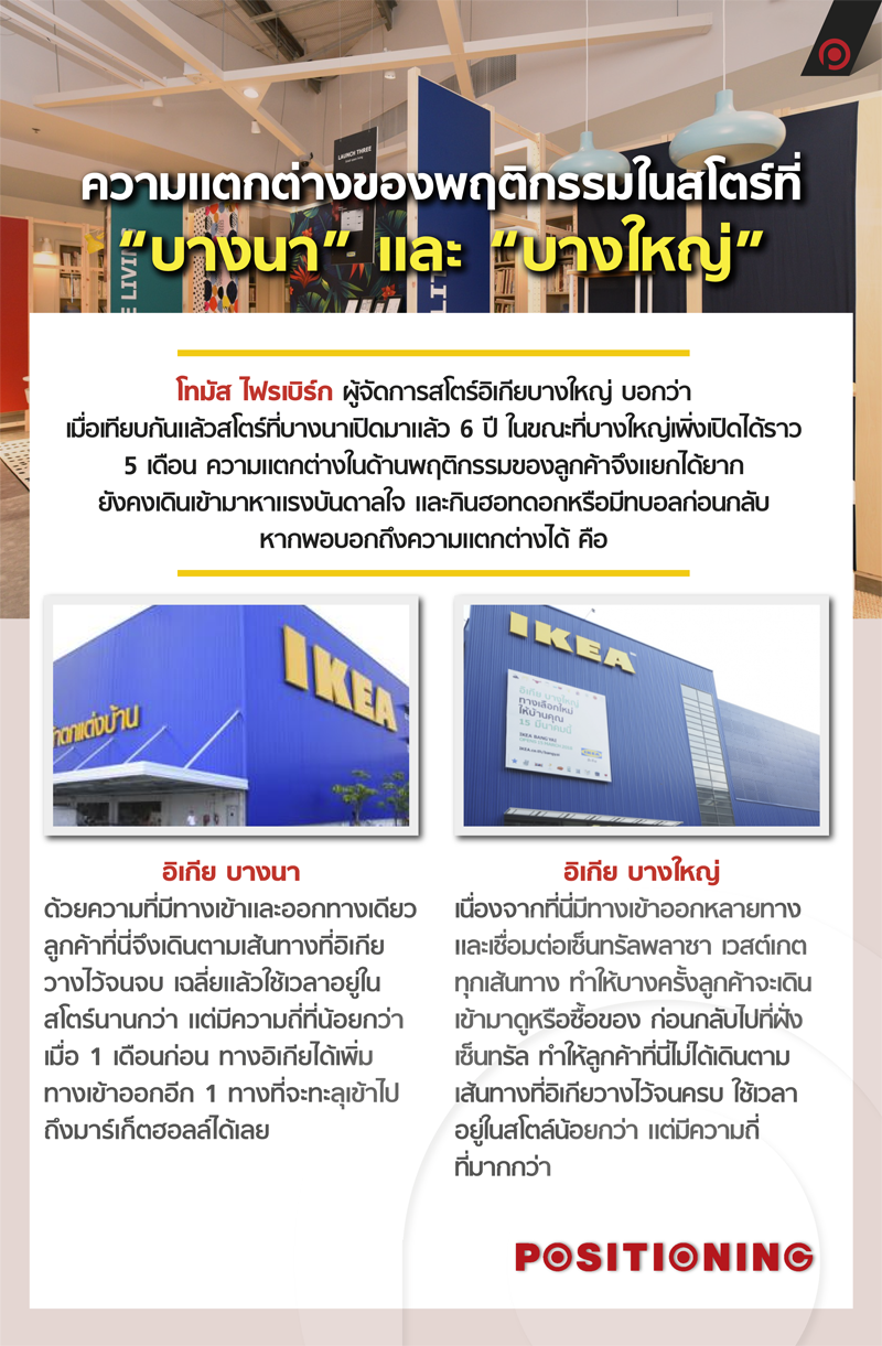 info_ikea1new
