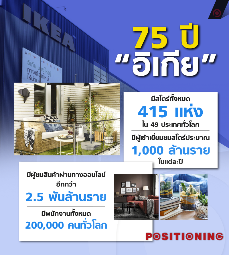info_ikea2new