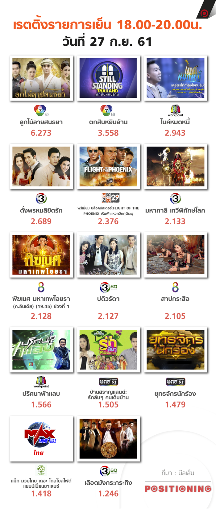 info_lakorn8.1