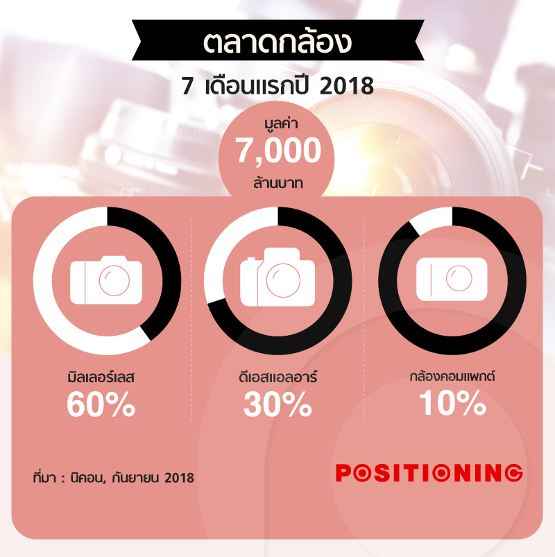 info_nikon