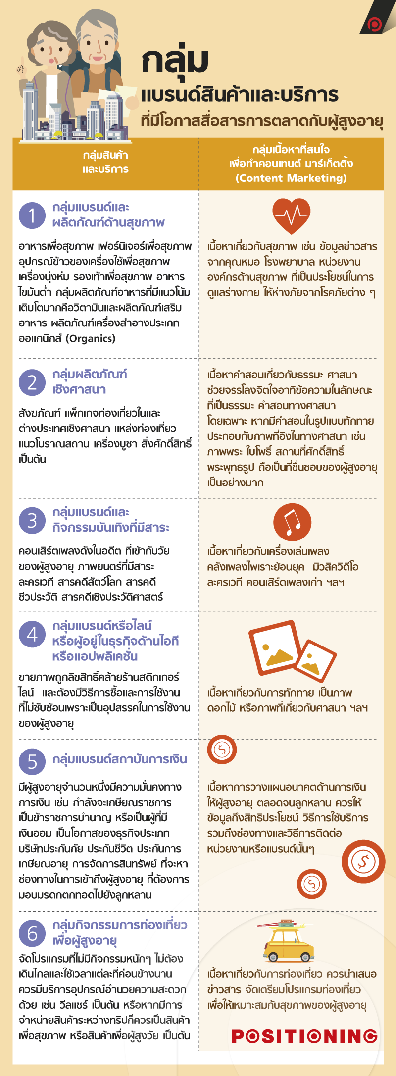 info_oldernew1